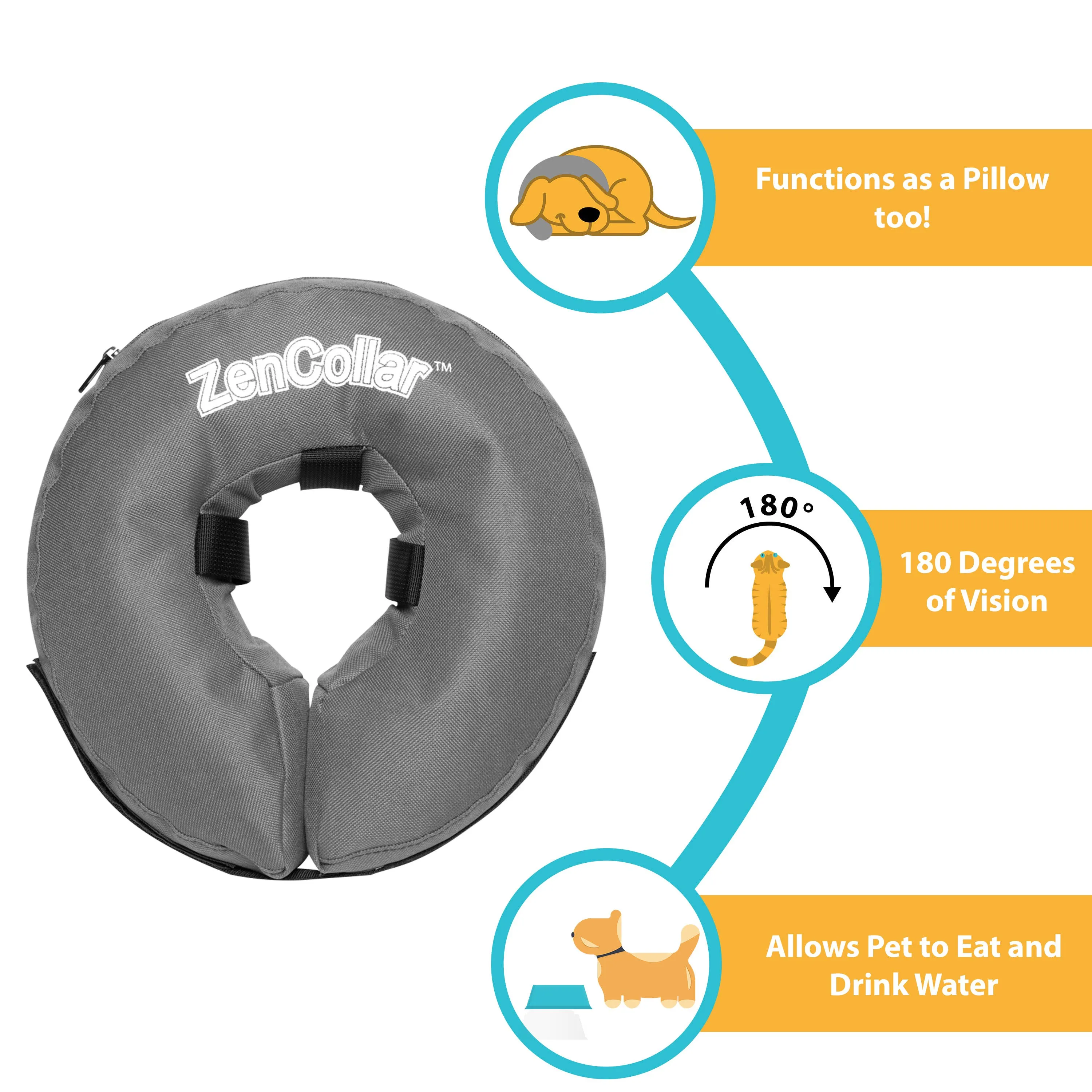 ZenCollar - Inflatable Recovery Collar